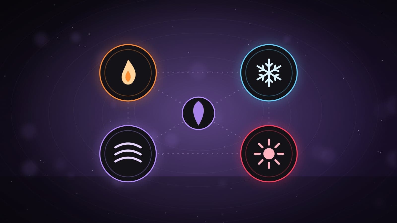 Illustration of four recovery modality icons for heat, cold, compression and light linked together